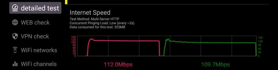resultados do teste de velocidade de internet do firestick